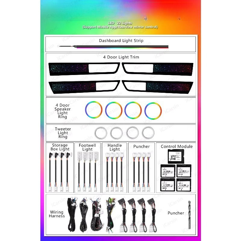 Symphony RGB Atmosphärenlicht- – Car Accessories Light Bewertung und Preis