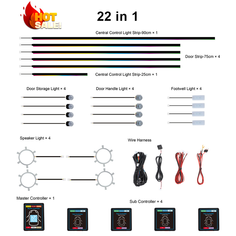 22-in-1 Dream Color RGB Dynami – Led Interior Ambient Light Bewertung und Preis