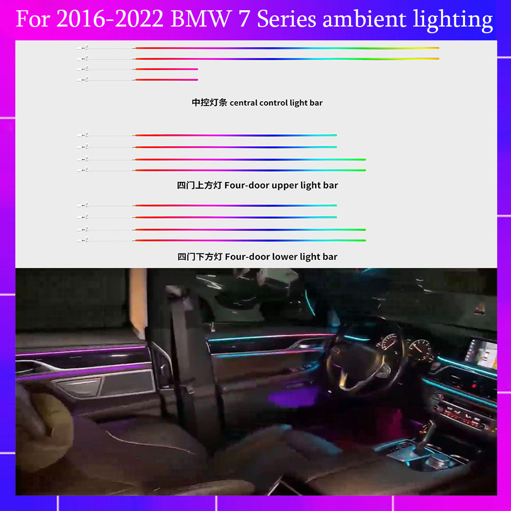 Umgebungsbeleuchtungsset für B – Led Interior Ambient Light Bewertung und Preis