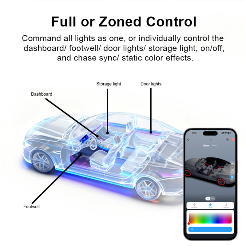 Fabrikgefertigtes, individuell – Led Interior Ambient Light Bewertung und Preis